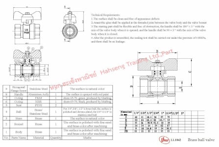 บอล์วาล์วปีกผีเสื้อ LL1042 แบบไม่ชุบนิคเกิ้ล 3/8